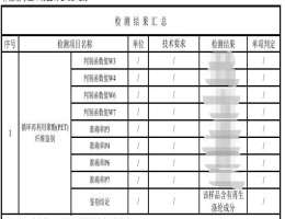 GB∕T 39026-2020 循環(huán)再利用聚酯（PET）纖維鑒別方法檢測